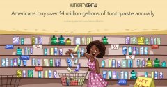 Cartoon showing many varieties of toothpaste.